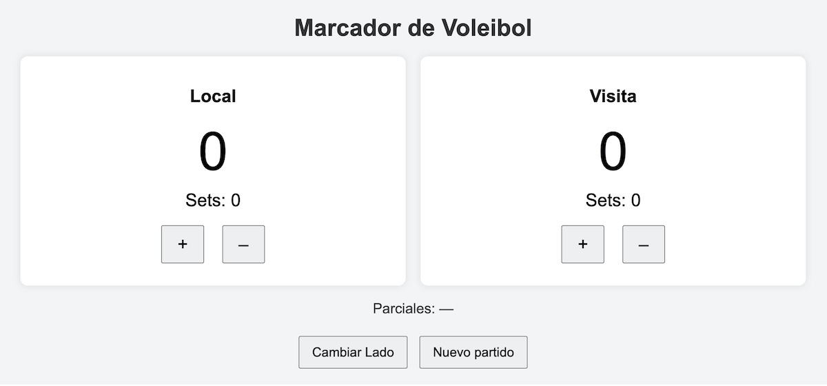 marcador online 21 puntos